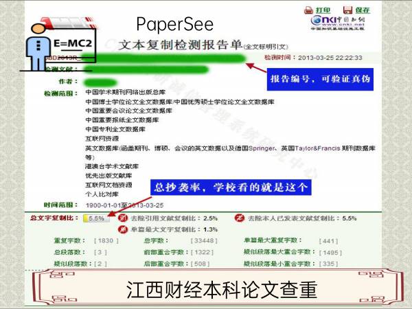江西财经本科论文查重