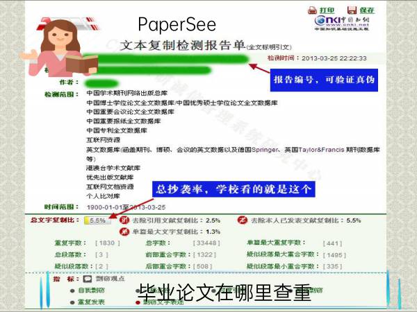 毕业论文在哪里查重