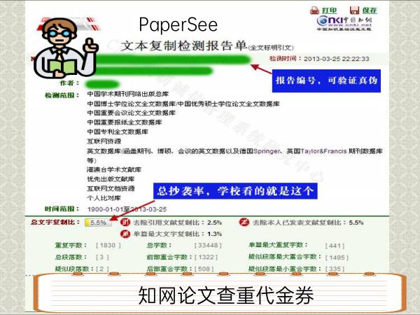 知网论文查重代金券