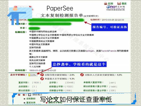 写论文如何保证查重率低