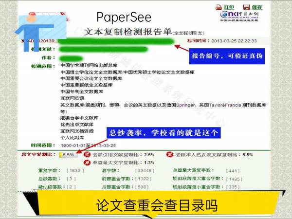 论文查重会查目录吗