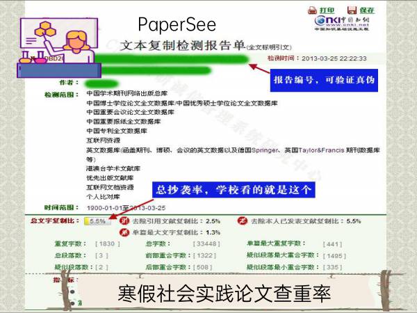 寒假社会实践论文查重率