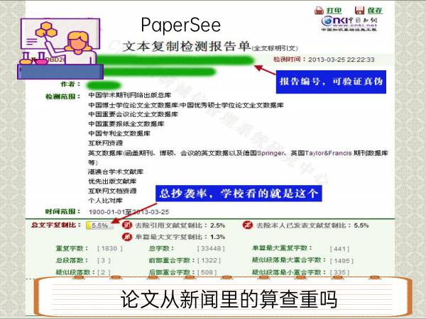 论文从新闻里的算查重吗