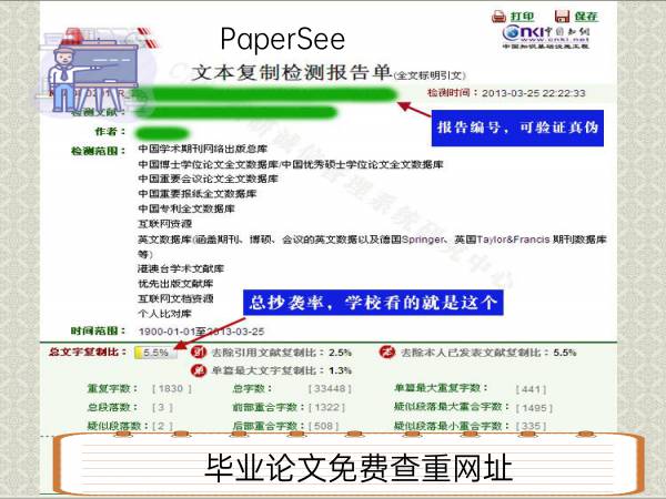 毕业论文免费查重网址