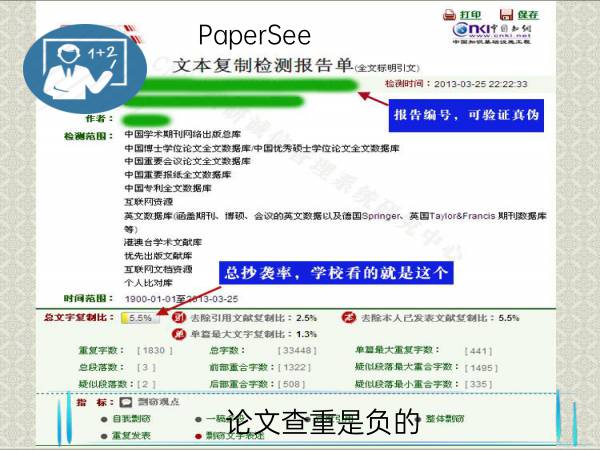 论文查重是负的