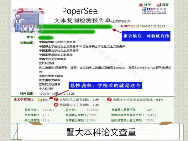 暨大本科论文查重