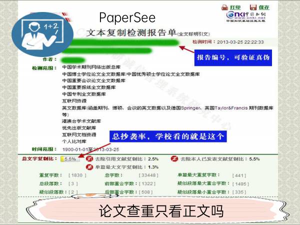 论文查重只看正文吗