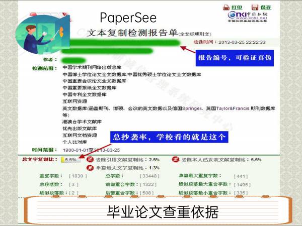 毕业论文查重依据