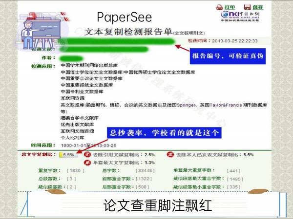 论文查重脚注飘红