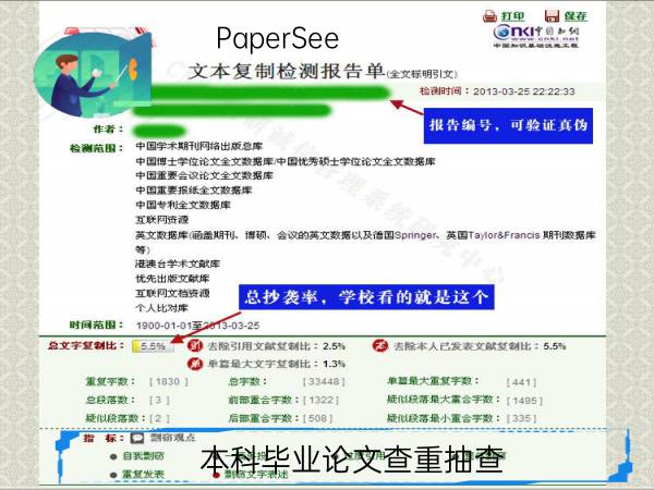 本科毕业论文查重抽查